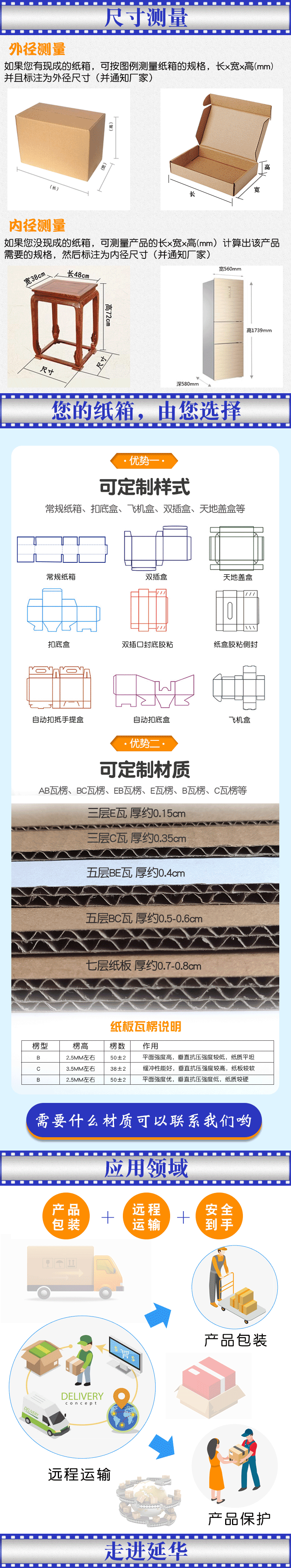 飛機盒紙盒子