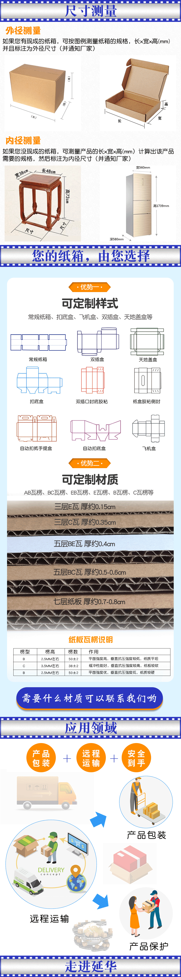 瓦楞飛機盒